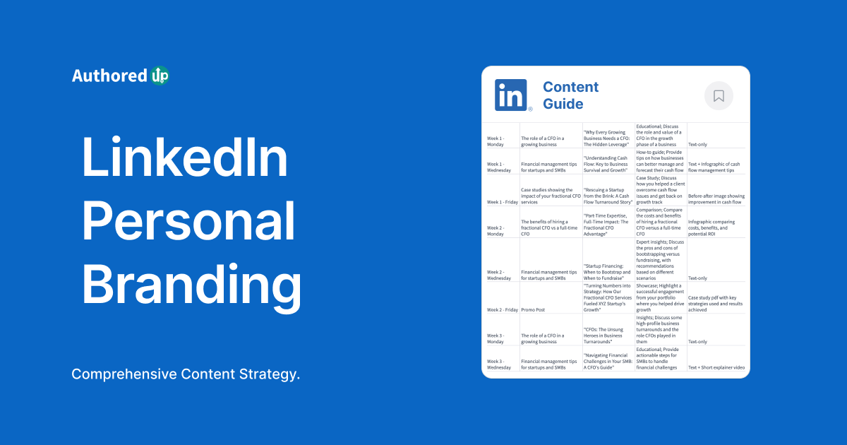 3. AuthoredUp – Ideal for LinkedIn-focused personal branding
