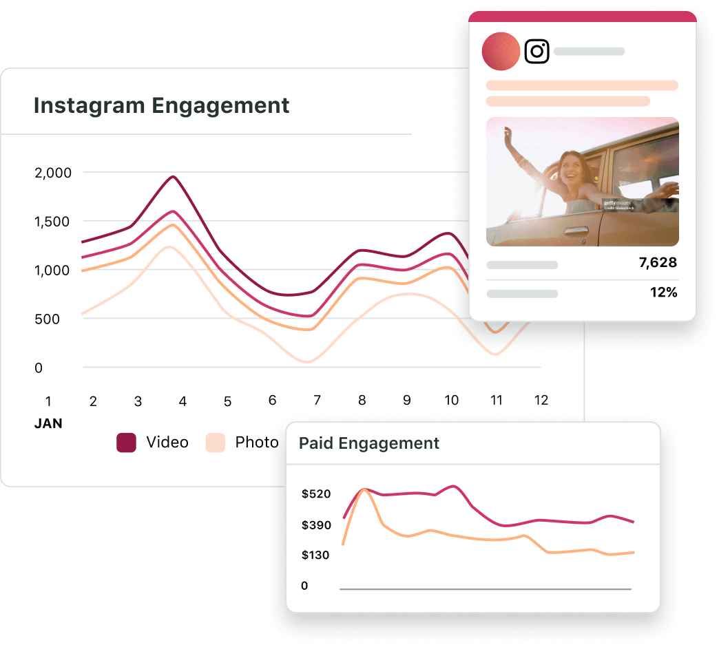 Best Instagram analytics tools for tracking follower engagement