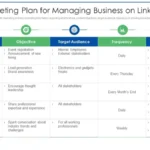 best LinkedIn content planning tools