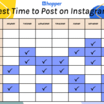 best time to post Instagram stories
