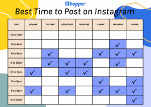 Best Time to Post YouTube Shorts: Boost Your Views Fast
