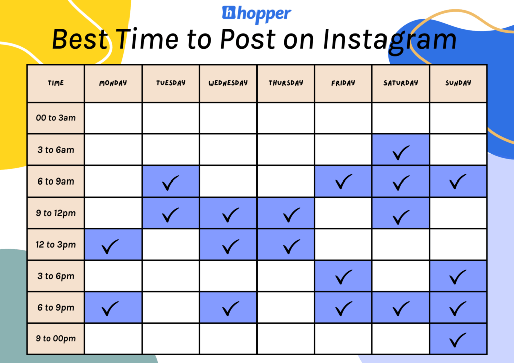 best time to post Instagram stories