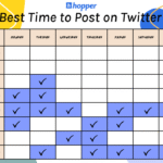 best time to post on Twitter