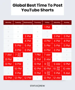 The Ultimate Guide to the Best Social Media Scheduling Tools