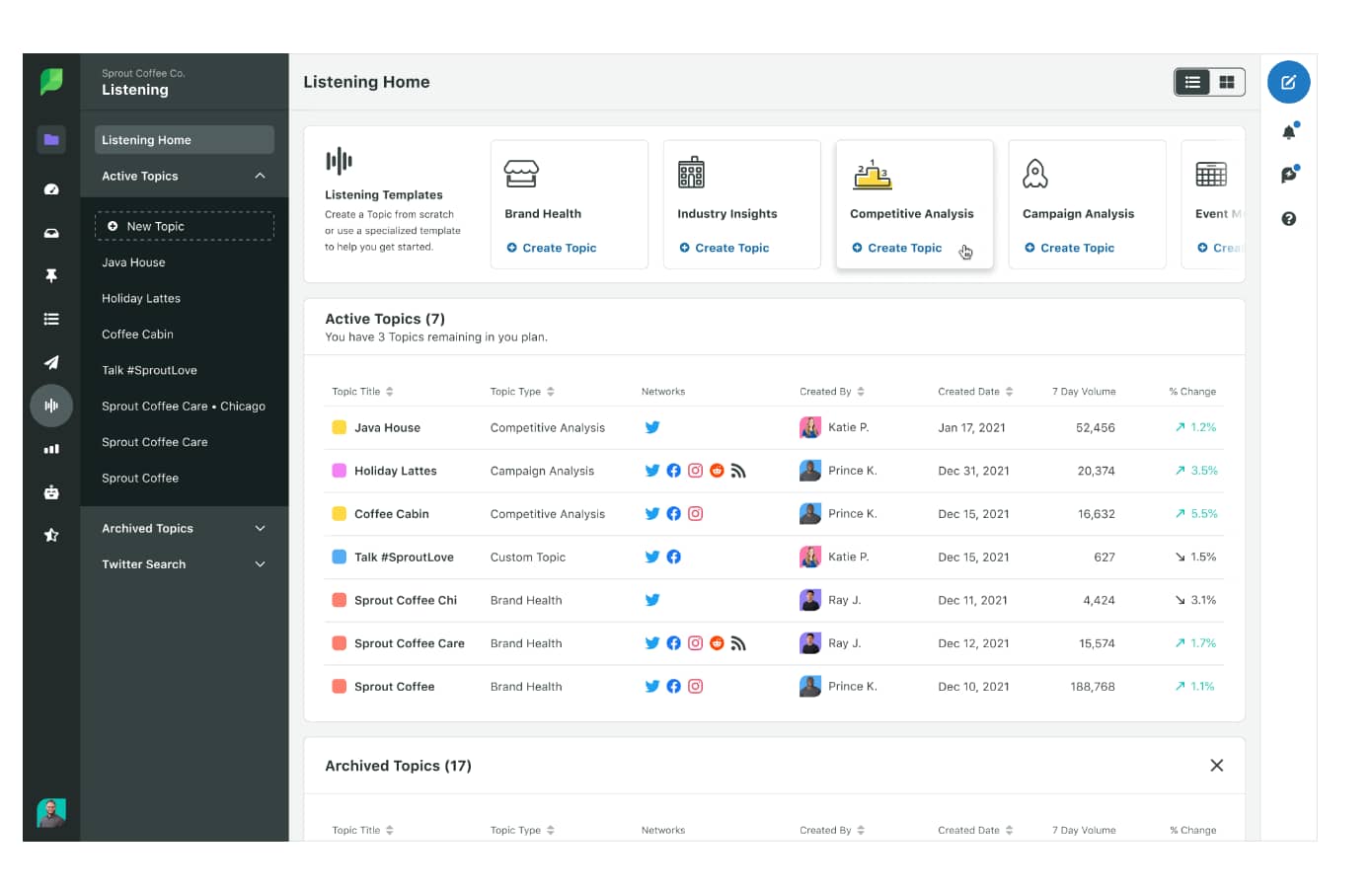 FAQs about social media scheduling tools