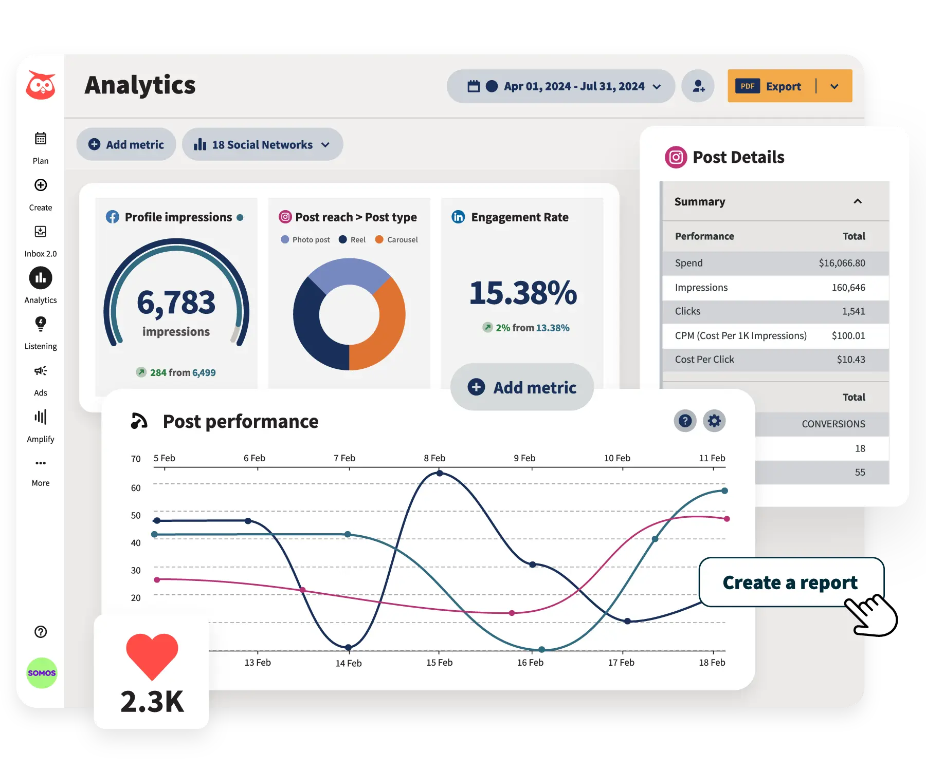 Our picks: Best social media scheduling tools for 2025