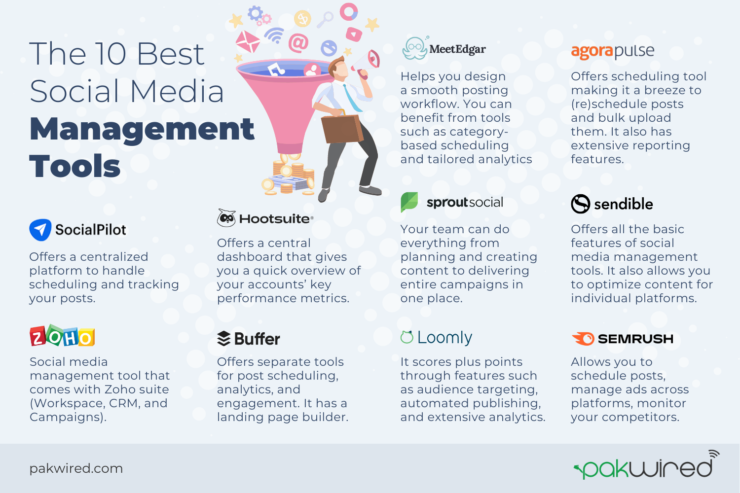 Top features of the best social media scheduling tools