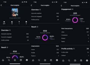 The Ultimate Guide to the Best Social Media Scheduling Tools