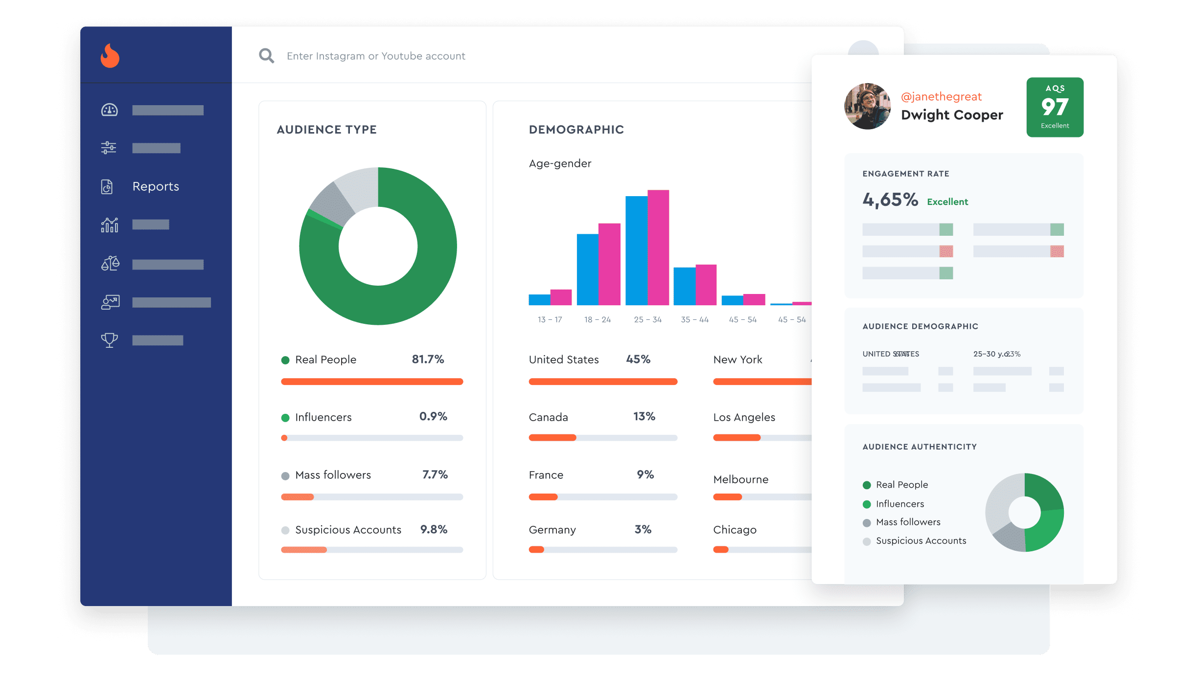 Top social media reporting tools for influencer and campaign tracking