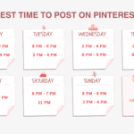 when to post on Pinterest