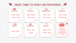 The Ultimate Guide to the Best Social Media Scheduling Tools