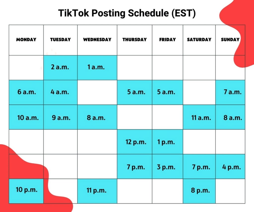 Why timing matters on TikTok